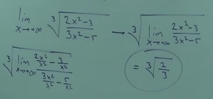 <p>Separate the cube root from the limit, take the limit by dividing every term by the largest power of x in the denominator, then take the cube root.</p>
