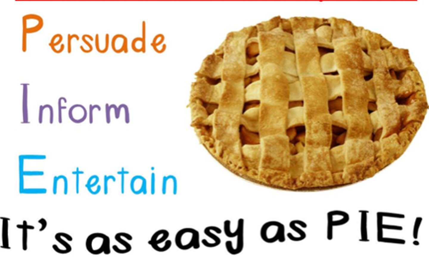 <p>the reason an author writes a particular work</p>