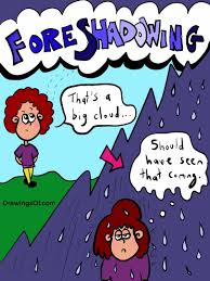 <p>Foreshadowing is a literary device in which an author hints at events to come later in the narrative</p><p>AP lit tip: link it to the theme or character arc. Ask: What emotional or thematic payoff does this clue set up later in the text?</p>