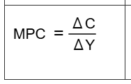 <p><strong>change</strong> in whatever the last <strong>letter</strong> is OVER<strong> change in income</strong></p><p></p><p>example pictured</p>