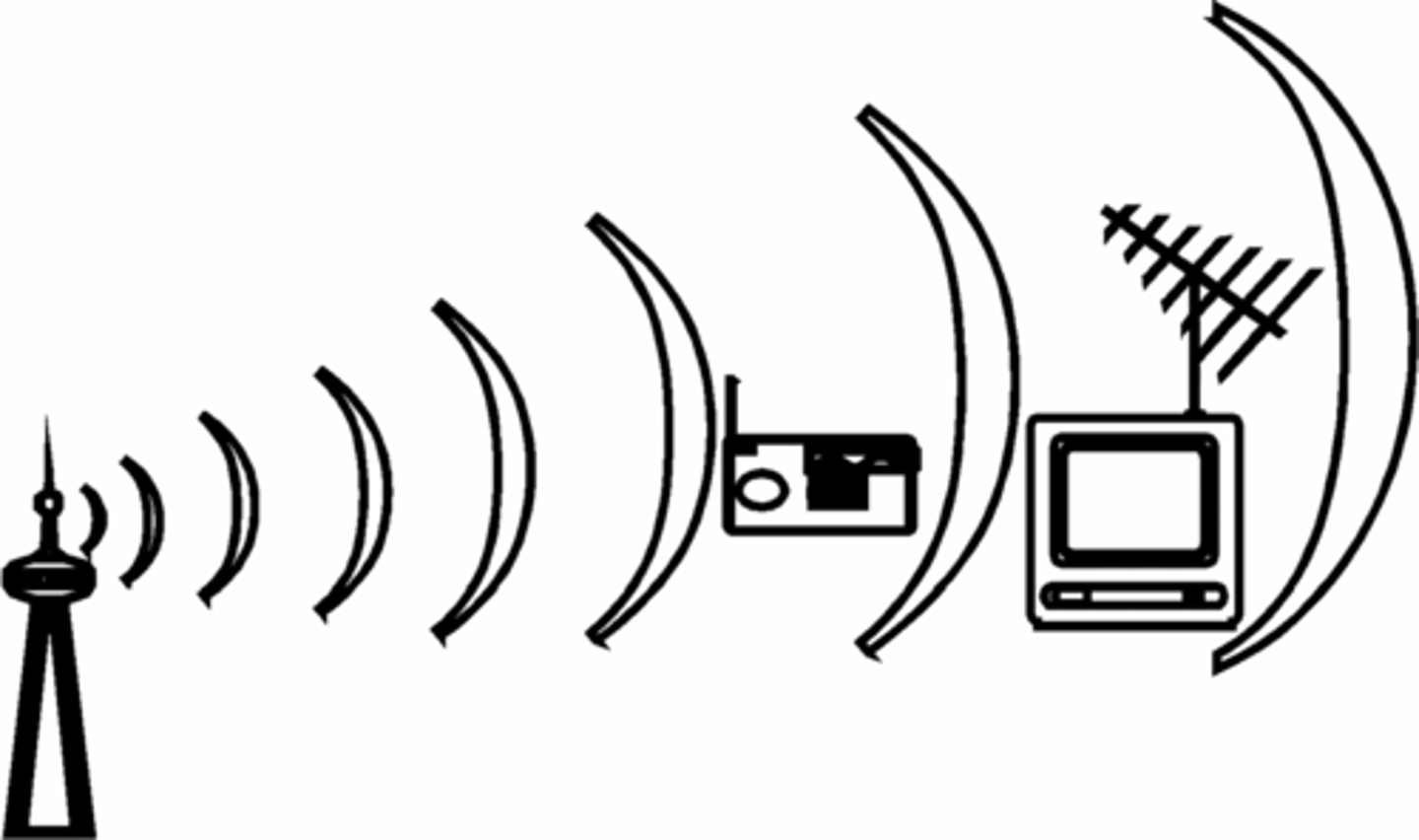 <p>Low-energy electromagnetic waves with low frequency</p>