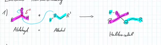 <p>Aldehyd + Alkohol</p>