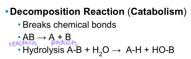 Breaks chemical bonds 