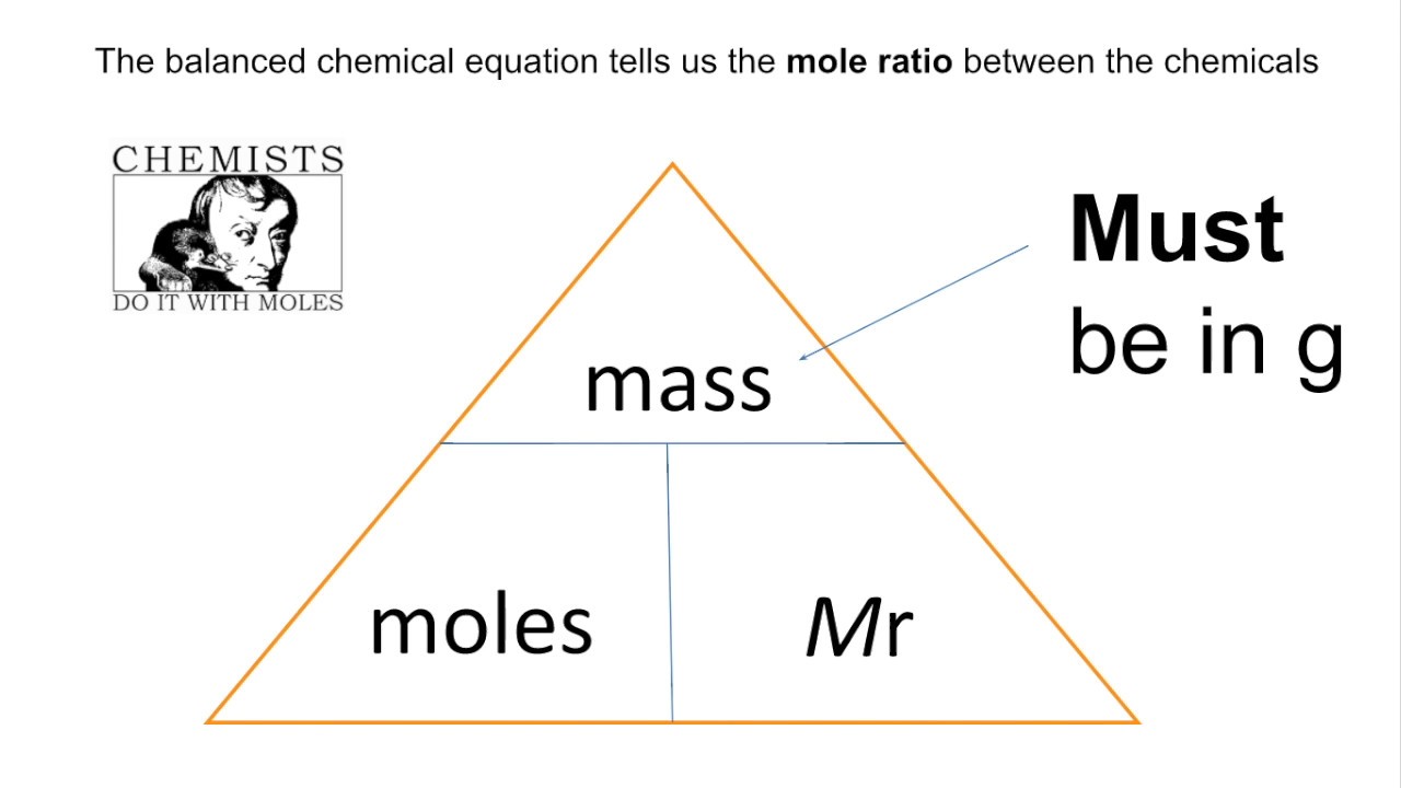 <p>Mr x moles</p>