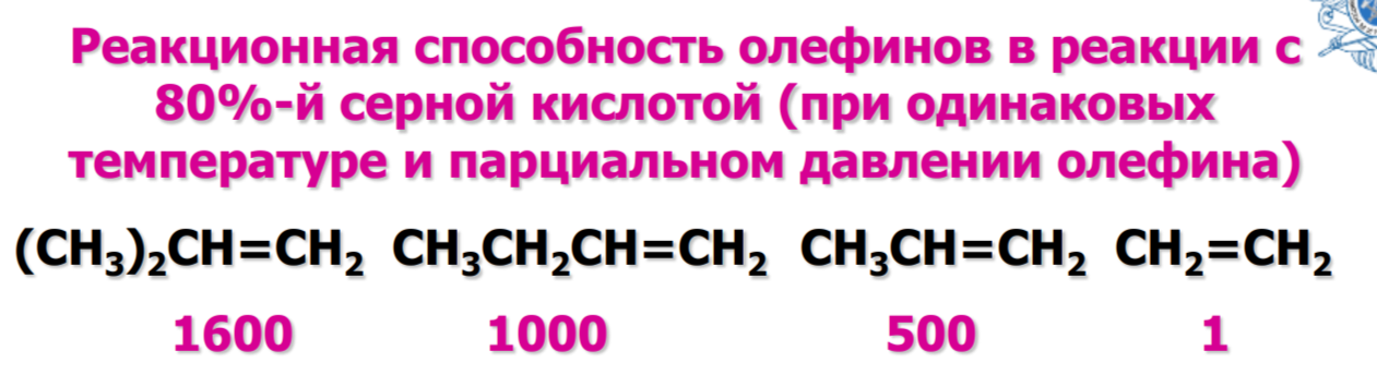 <p>Поглощение  этилена серной кислотой — процесс обратимый, экзотермический (ΔH = -50,2 кДж/моль).</p><p>С ростом углеродной цепочки алкенов их реакционная способность возрастает (при одинаковых условиях), а условия проведения реакции становятся более мягкими (понижаются температура, парциальное давление олефина и концентрация серной кислоты).</p><p><u>Сернокислотная гидратация </u></p><ul><li><p>Концентрация H2SO4 70%; </p></li><li><p>Температура 65оС; </p></li><li><p>Сырье – пропан-пропиленовая фракция под давлением 2,5 МПа с концентрацией пропилена 20 – 25%;</p></li></ul><p><u>Прямая гидратация</u></p><ul><li><p> Температура 280 – 300°С; </p></li><li><p>Общее давление 8,0 МПа; </p></li><li><p> Мольное соотношение пары воды: этилен 0,7 – 0,8; </p></li><li><p> Катализатор – фосфорная кислота и фосфаты на алюмосиликате или силикагеле при содержании Н3РО4 до 35% в свободном состоянии;</p></li></ul><p></p>