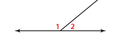 If two angles form a linear pair, then they are supplementary