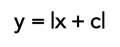 <p>What transformation is shown? What should be done to the function’s table to create transformation? </p>