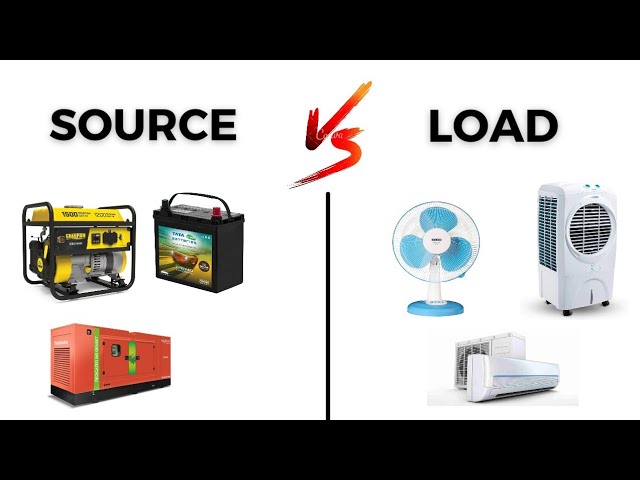 <p>Source is what is giving the power<br>Load is what is using the power</p>