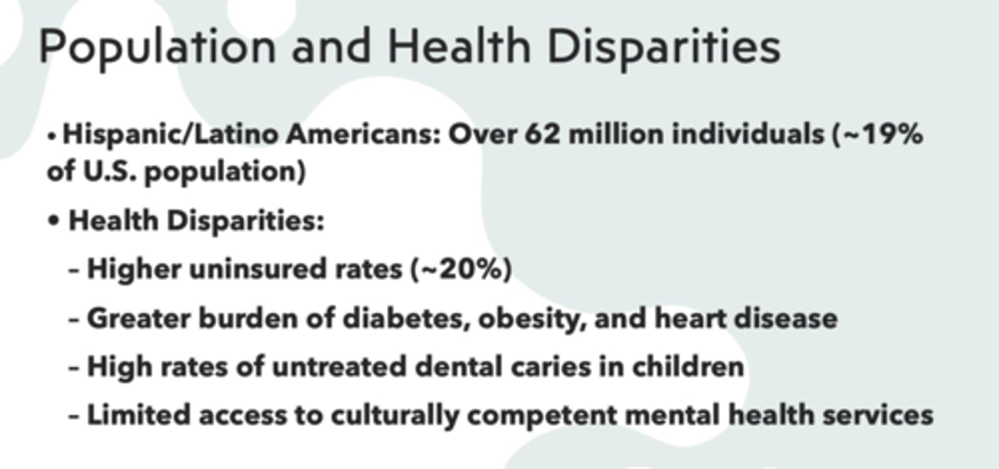 <p>Hispanic/Latino Americans</p>