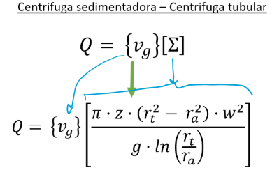 <p>¿Cómo se consigue esta ecuación en una centrífuga tubular (centrífuga sedimentadora)?</p>