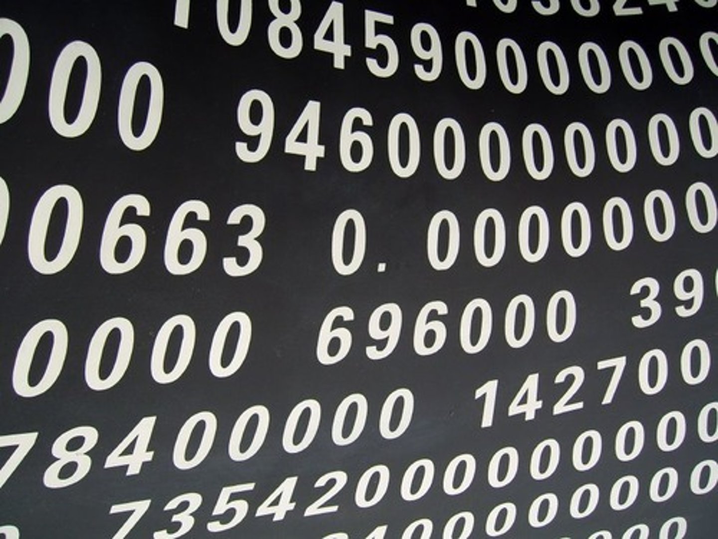 <p>Number</p>
