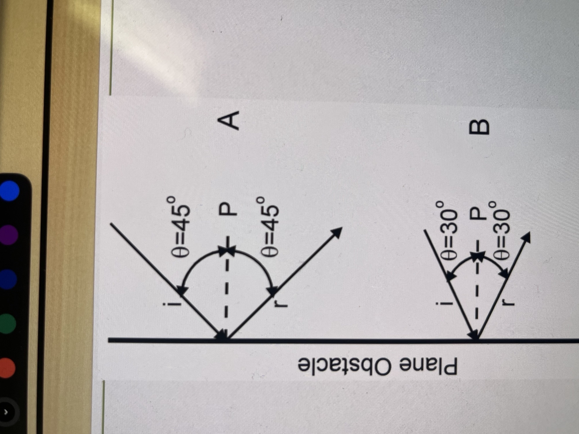 <p>What does this represent? </p>