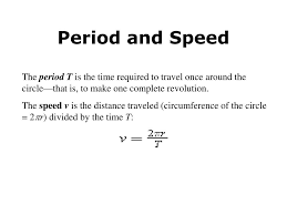 <p>"Period is how long it takes to loop the circle once—distance around divided by speed you roll."</p>