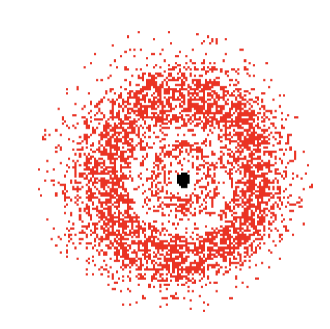 Quantum Mechanical Model of the Atom 