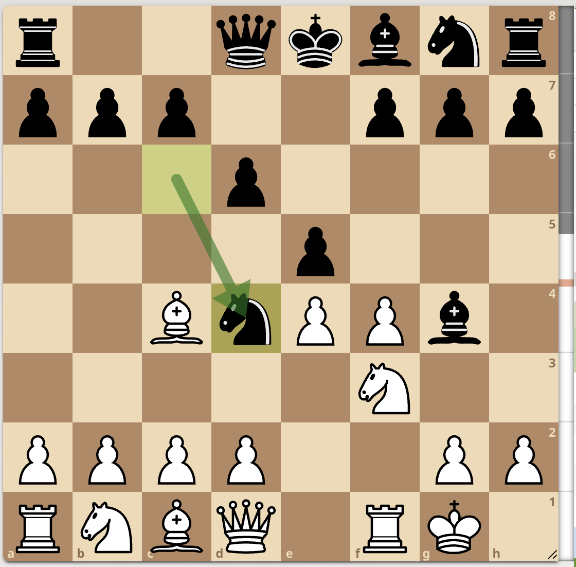 <p>…Nd4 ?</p>