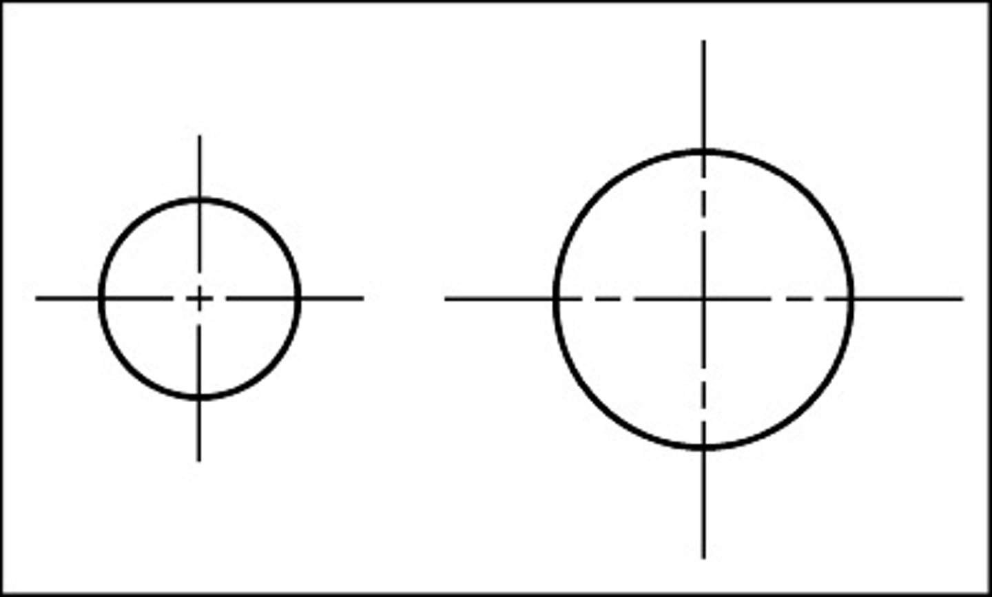 <p>A small right-angle cross that is used to identify the center of a circle or arc, representing the end view of an axis.</p>