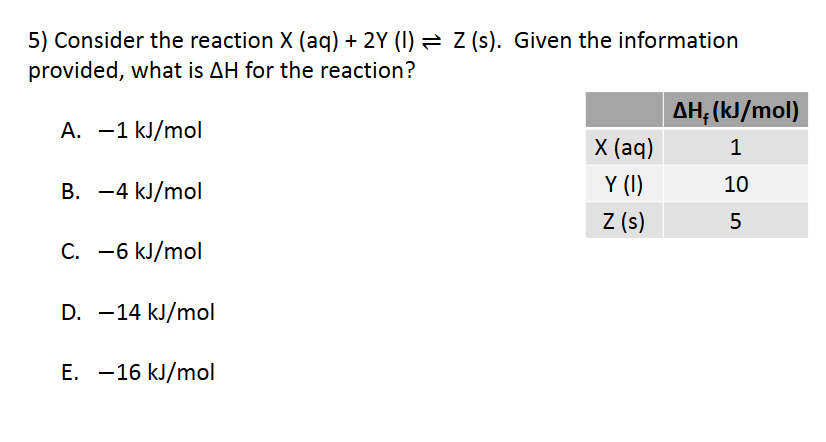 <p>Enthalpy and Spontaneity</p>