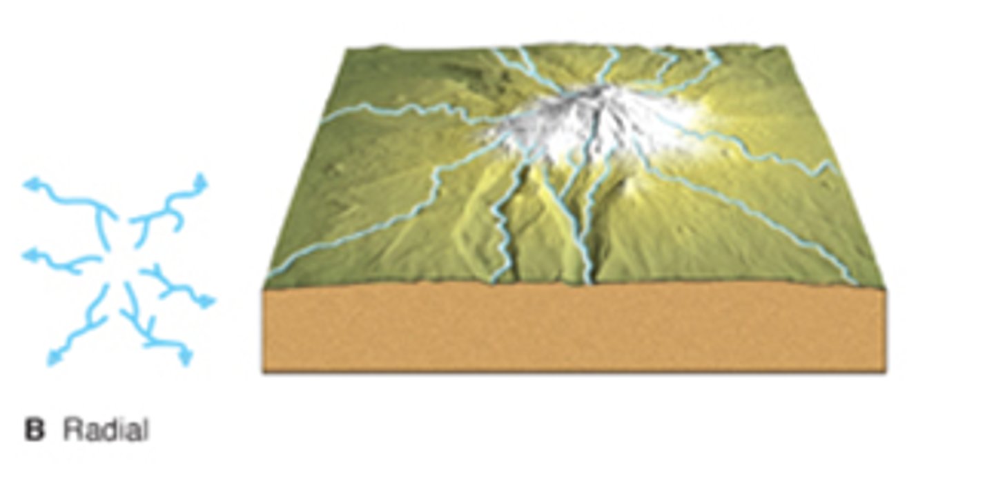 <p>Mountain in the middle</p><p>In a radial drainage system, the streams radiate outwards from a central high point. Volcanoes usually display excellent radial drainage. Other geological features on which radial drainage commonly develops are domes and laccoliths. On these features the drainage may exhibit a combination of radial patterns</p>