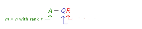 <p>What are the dimensions of Q and R? What is special about Q and R?</p>