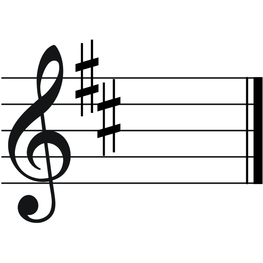 <p><strong>2 Sharps </strong></p>