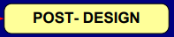 <p>The Design Sequence</p>