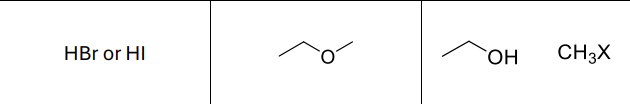 <p>What type of reactions is this?</p>