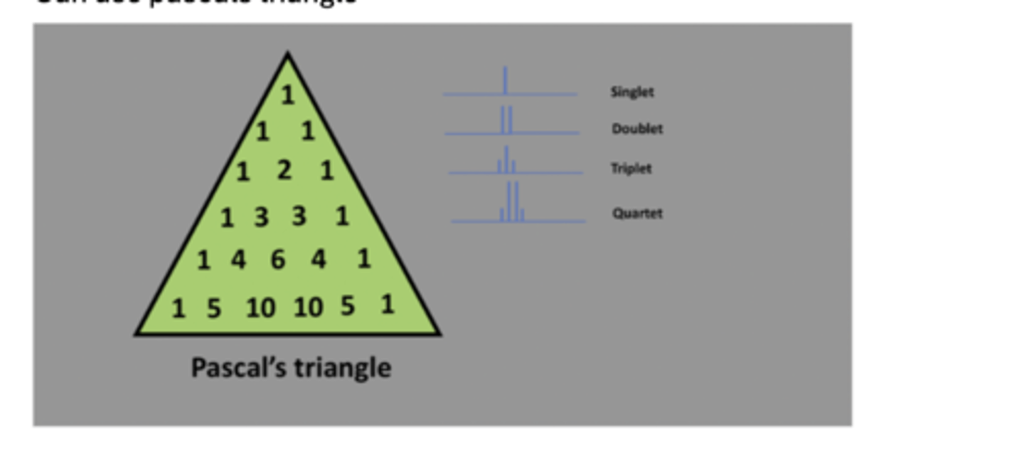 <p>Can use pascals triangle to calculate singlet, doublet, etc.</p>