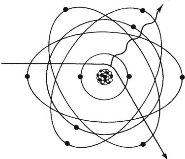 <p>What type of interaction is shown?</p>