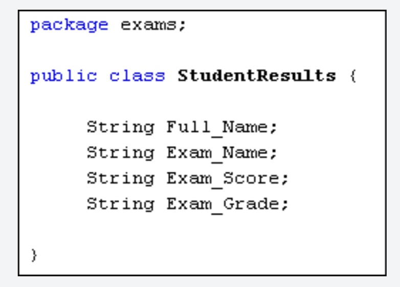 <p>1. ZERO OR MORE MODIFIERS, SUCH AS PUBLIC OR PRIVATE.</p><p>2. THE FIELD'S TYPE. </p><p>3. THE FIELD'S NAME.</p>