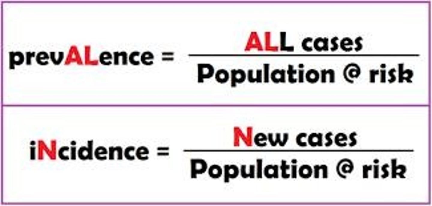 <p>Incidence refers to new cases in a defined period, while prevalence refers to total existing cases.</p>