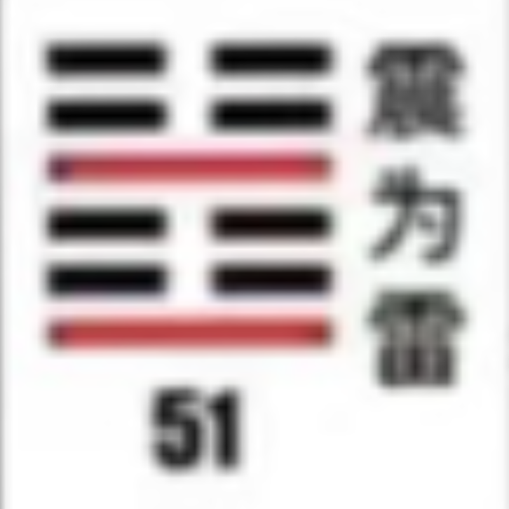 <p><strong>震为雷(震卦)</strong></p>