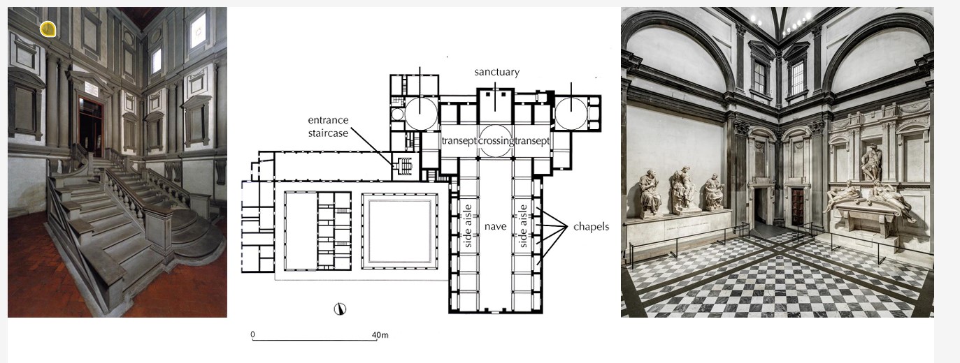 <ul><li><p>large elements in small rooms (doors, stairs) like knowledge flowing out of the library into the space </p></li><li><p>Medicis posing as intellectuals and scholars </p></li><li><p>very renaissance statues </p></li><li><p>the scholastic meets the humanities- civic life and educated class </p></li></ul>