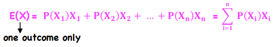 <p>Probability-weighted average of the possible outcomes - estimation of the ‘true’ population mean based on a sample</p>