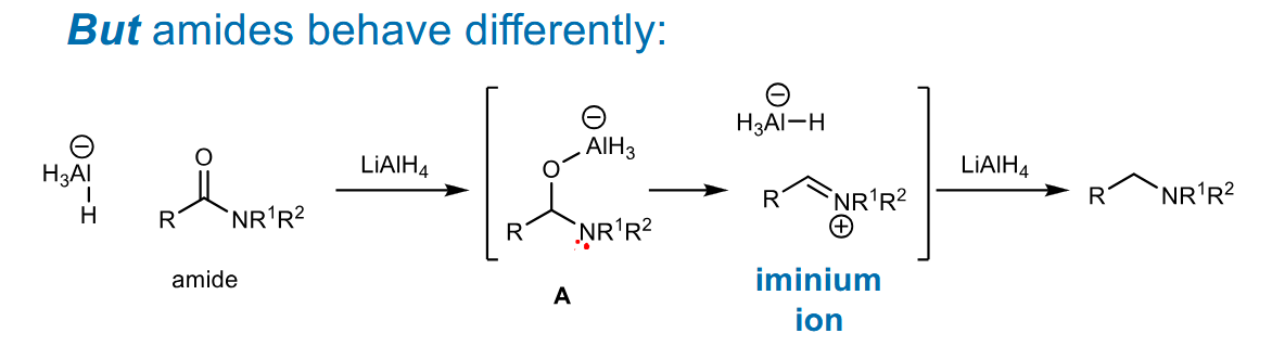 <p>The high pK<sub>a</sub> of the amine means the oxygen is a better leaving group</p>