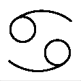 <p>Cancer.</p>