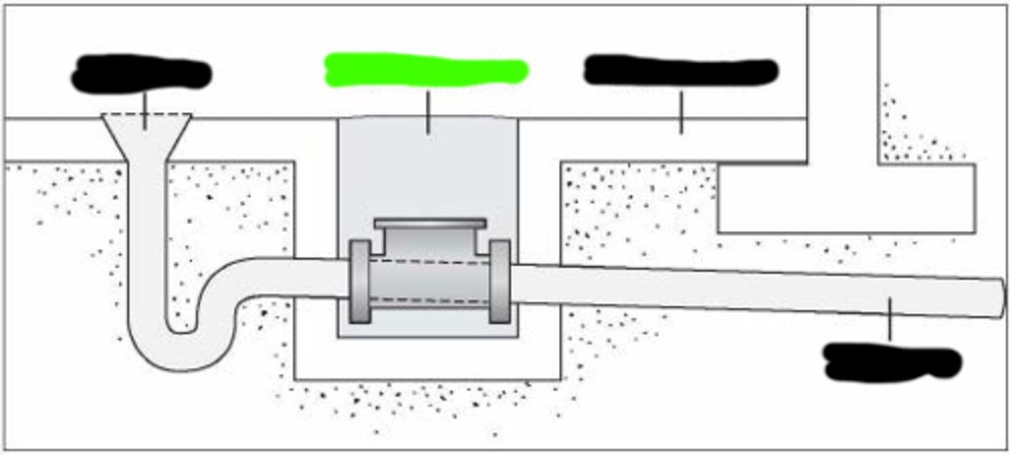 <p>A device installed in piping toprevent the reverse flow of storm orsewage into the drainage system ortheir branches.</p>