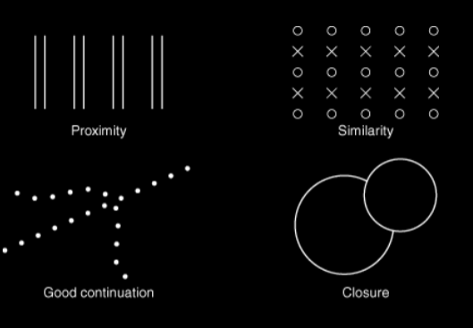 <p>Proximity, similarity, good continuation, closure</p>