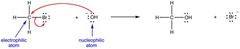 <ul><li><p>Electron Donor; Good Bases</p></li><li><p>Tend to have lone pairs or pi bonds that cane be used to form covalent bonds to electrophiles ( electron acceptors)</p></li><li><p>(CHON) with a minus sign or lone pairs</p></li><li><p>Nucleophile strength is based on relative rates of reaction with a common electrophile; therefore, kinetic property.</p></li></ul>