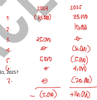 <p>A</p>