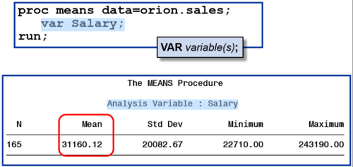 <p>identifies then analysis variable (or variables) and their order in the output</p>