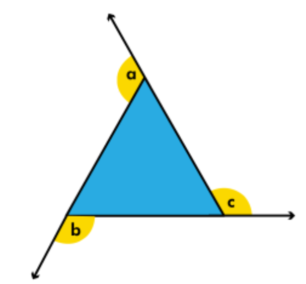 <p>Angles formed outside a triangle when one side is extended.</p>