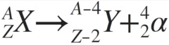 <p>Unstable nucleus emits alpha particle (helium nucleus) Equation: X(A,Z) -&gt; Y(A-4,Z-2) + α(4,2)</p>