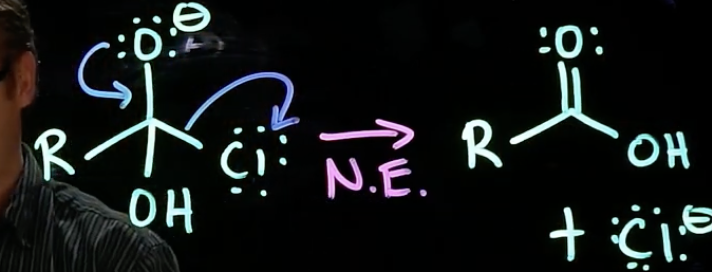 <ul><li><p>electrons on negatively charged species in tetrahedral intermediate go back to carbon</p></li><li><p>leaving group leaves</p></li></ul><p></p>