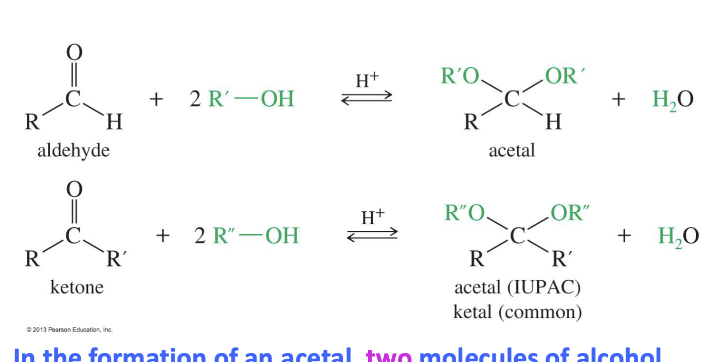 <p>Reagent</p><ul><li><p>2 R - OH&nbsp;</p></li><li><p>H+ (H - OTs)&nbsp;</p></li></ul><p>Starting&nbsp;</p><ul><li><p>aldehyde&nbsp;</p></li><li><p>Ketone&nbsp;&nbsp;</p></li></ul><p>Mechanism:</p><ul><li><p>Step 1: <strong>Carbonyl oxygen gets protonated</strong> (this is <strong>before the alcohol attacks</strong>).</p></li><li><p>Step 2: <strong>Alcohol attacks the carbonyl carbon</strong> → tetrahedral intermediate → hemiacetal.</p><img src="https://knowt-user-attachments.s3.amazonaws.com/f8613128-5c14-4e6a-bf97-ca489873142b.png" data-width="100%" data-align="center"></li><li><p>Step 3: <strong>Another H+</strong>&nbsp;and Oxygen takes another hydrogen make it H2) and it leaves&nbsp;</p></li><li><p>Step 4: <strong>Second alcohol attacks</strong> → acetal formed.</p></li><li><p>another alcohol comes in and takes a hydrogen&nbsp;&nbsp;</p></li></ul><img src="https://knowt-user-attachments.s3.amazonaws.com/de6de063-236e-4047-9744-7f36af0d6e3c.png" data-width="100%" data-align="center"><p></p>