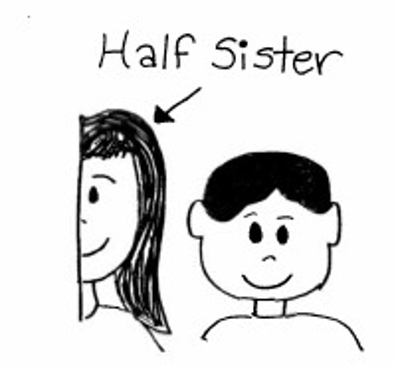 <p>half sister</p>