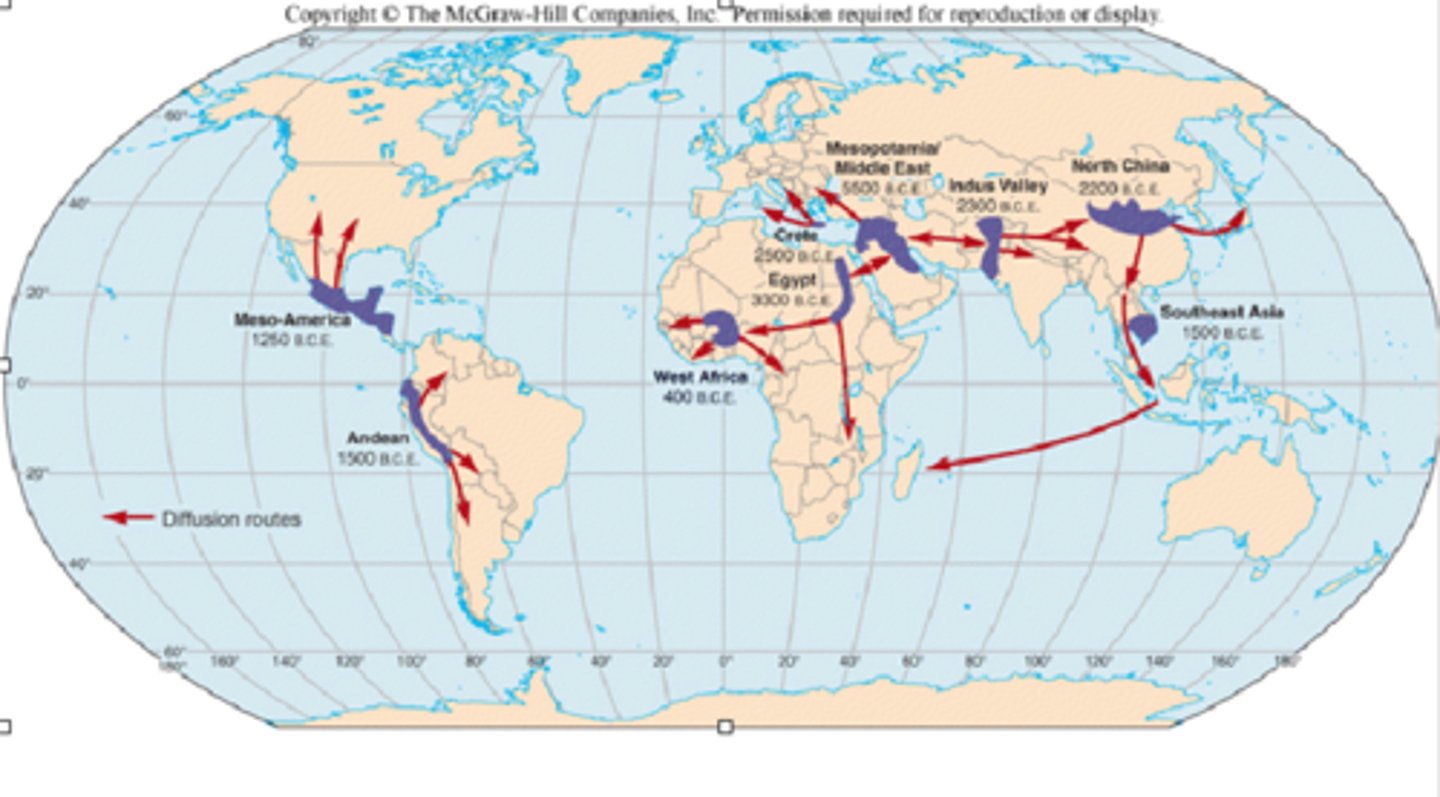 <p>Mesoamerica, Andean America, West Africa, Mesopotamia, Nile Valley, Indus Valley, Wei-Huang River Valley, Ganges Delta</p>