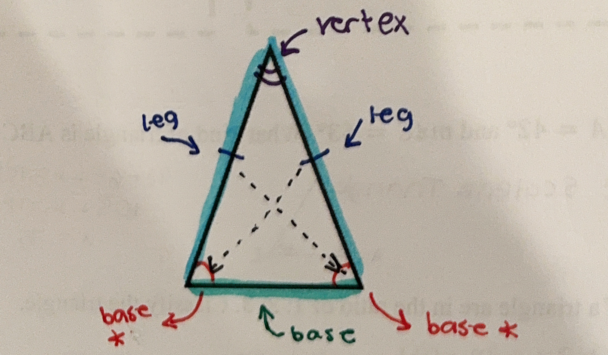 <p>Isosceles Triangle</p>