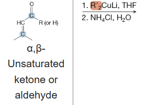 <p>What is the product of the reaction between an alpha, beta-unsaturated ketone or aldehyde, and R’ 2CuLi, THF (1st step), and NH4Cl, H2O (2nd step)?</p>