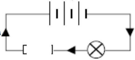 A series arrangement of components is where they are in line with
each other, in one single loop (i.e. connected end-to-end.)