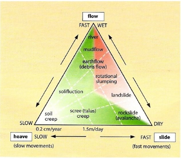 <p>Carson and Kirby - 1972</p>